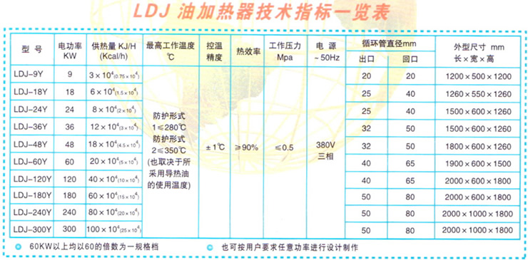 技術參數(shù).jpg